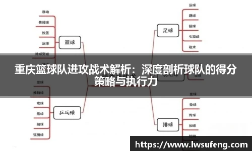 重庆篮球队进攻战术解析：深度剖析球队的得分策略与执行力