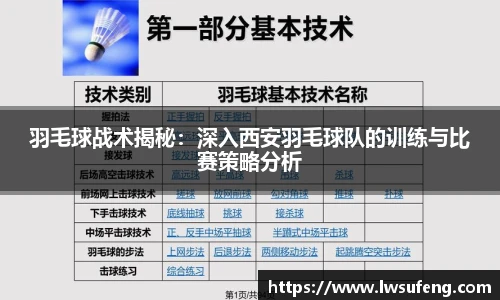 羽毛球战术揭秘：深入西安羽毛球队的训练与比赛策略分析